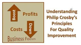 Understanding Philip Crosby&rsquo;s principles For Quality Improvement