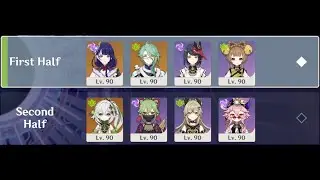 3.7 Spiral Abyss, Raiden & Nahida Quicken Teams - (Floor 12, 9★)