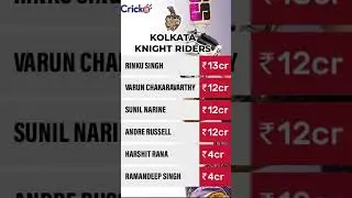 IPL 2025 KKR Retentions: Full list of retained players and their IPL salary