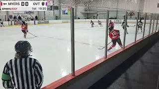 U14AAA Myers v.s. Titans - Nov. 22, 2025