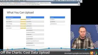 Off the Charts: Getting Cost Data into Google Analytics