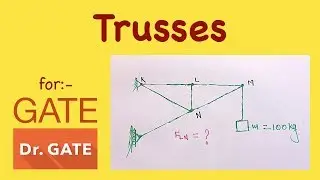 GATE 2019 | Engineering Mechanics | Trusses
