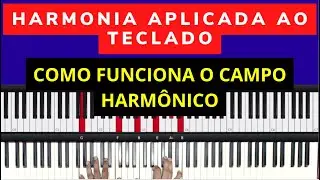 Harmonia aplicada ao Teclado - Como funciona o Campo Harmônico