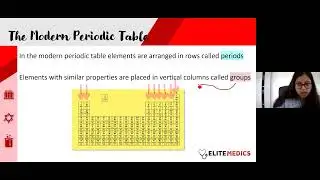 KS3 YEAR 07 - Chemistry - ​​The Periodic table | Monthly Class