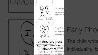 Stages of emergent writing