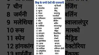 #gk #mjstudy #ssc #mkdgkstudy #upsc #mkgkclass