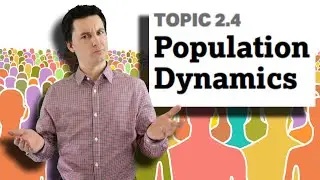 Why Countries Natural Increase Rates Grow/Shrink [AP Human Geography Unit 2 Topic 4] (2.4)