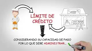 El Endeudamiento - Educaci&oacute;n financiera de la DGRV