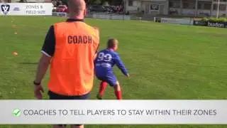AFL Barwon AFL Junior Football Match Guide Modified Rules Video