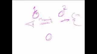 Perceptual Positions and Hypnotic Persuasion