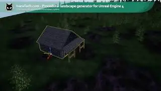 Procedural Landscape Generator - Overview