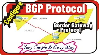 BGP - Border Gateway Protocol using CLI Command in Cisco Packet Tracer