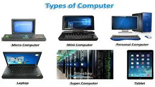 Beginner, Types of Computers
