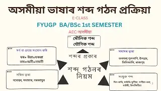 অসমীয়া ভাষাৰ শব্দ গঠন প্ৰক্ৰিয়া  # Word Formation Process in Assamese Language
