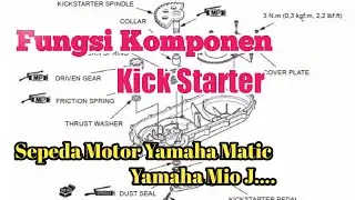 Nama dan Fungsi Komponen Kick Starter Yamaha Mio J.. Dan Cara Memasang Di Crankcase nya....