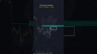 v&agrave;o lệnh theo volume fxdreamtrading học đọc vol #fxdream #fxdreamtrading #keyvol #keyvolume #ob #ms