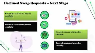 How to Request Shift Swap on Kronos | Kronos Training Made Easy | Shift Swap Tutorial Tips