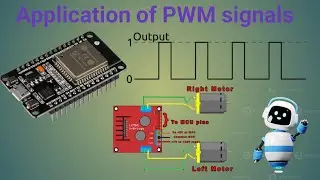 Application of PWM signals | DC motor control | Esp32 programming | Arduino Titan