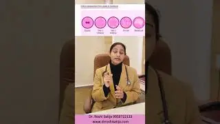 BLASTOCYST implantation  after ivf #Ivf #ivfjourney