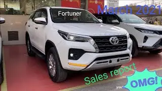 Sales figure of toyota forchuner in march 2021