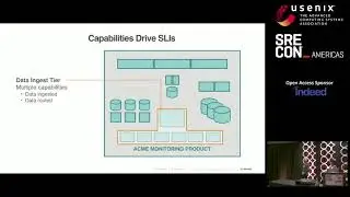 SREcon18 Americas - Real World SLOs and SLIs: A Deep Dive