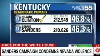 BERNIE SANDERS CONSIDERING RECOUNT IN KENTUCKY!