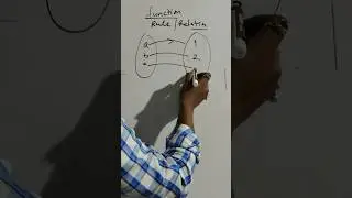 What is a function?