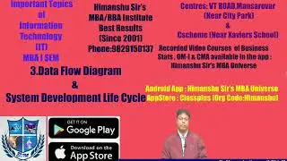 Important Topics of Information Technology (IT) for MBA I Semester 