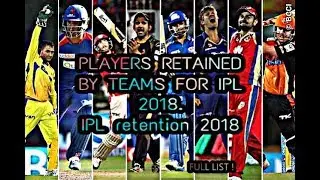 Players retained by teams for ipl 2018 || IPL player retention 2018