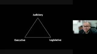 The Power of Judicial Review in the Philippines (Part 1)