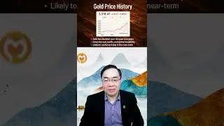Understanding Gold Price History and Its Impact on Your Financial Future