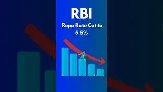 How RBI Repo Rate Cut Impacts Your Fixed Deposit Returns | FD Interest Rate 2025 Update#shorts