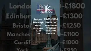 A Comprehensive Guide to UK City-wise Cost of Living with Edumission Consultancy Services 🇬🇧✈️