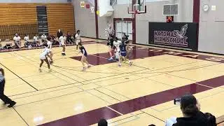 Q4- vs Natomas 01-23-26