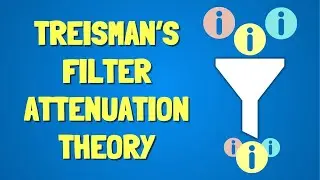 From Noise to Focus. TREISMAN'S FILTER ATTENUATION THEORY EXPLAINED. Free PDF Mind Map Download.
