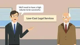 Bates v. State Bar of Arizona Case Brief Summary | Law Case Explained