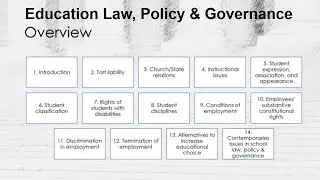 Welcome to Education Law, Policy, and Governance (EPEL 7330)
