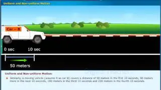 Uniform and Non-uniform Motion, Class 7 Physics | Digital Teacher
