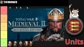 Tierlist of England Unit Roster in Medieval 2: Total War