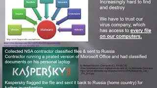 Chapter 11 Cyber Crime and IT Security, Part 1 - Managers and IT Security VIDEO (13:50)