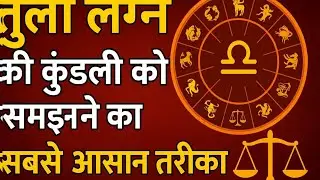 तुला लग्न आपकी कुंडली में क्या सबसे महत्वपूर्ण है? #astrology #jyotishvidhya #youtubevideo 