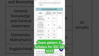 Exam pattern & syllabus for SSC GD 2025 #sscgdexampattern2025 #sscgdsyllabus2025 #sscgdonlineclsss