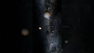 Gas Giants Orbiting a Black Hole Simulation