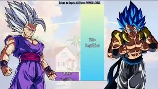 Gohan vs gogeta power levels #goku #dragonball #powerlevel #gohan#gogeta 