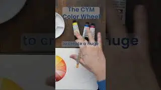 The CMY Color Wheel in Watercolor