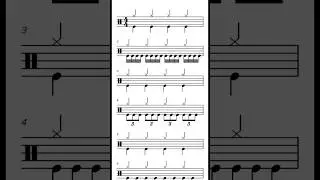 Sight Read Drum: Bass drum control exercise for beginners.  #musictheory #rhythm #drums #readings