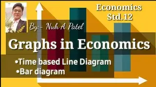 Std.12 Economics Ch.1 Part-3 Time Line  || BAR Diagram ||Std.11 Ch.2|| by:- Nuh Sir