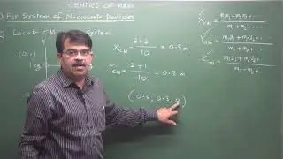 Centre of mass ( Theory & problems ) - Vivek Phalke PHYSICS