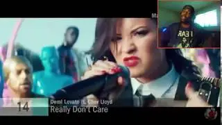 DEMI LOVATO MUSIC EVOLUTION (2004 - 2017) REACTION