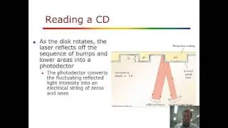 Compact Discs